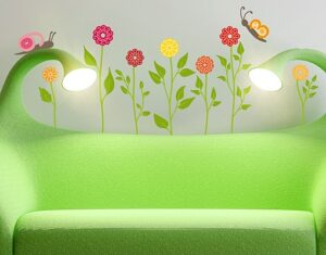 Wandtattoo Kinderzimmer No.RS141 Zahlenblumen